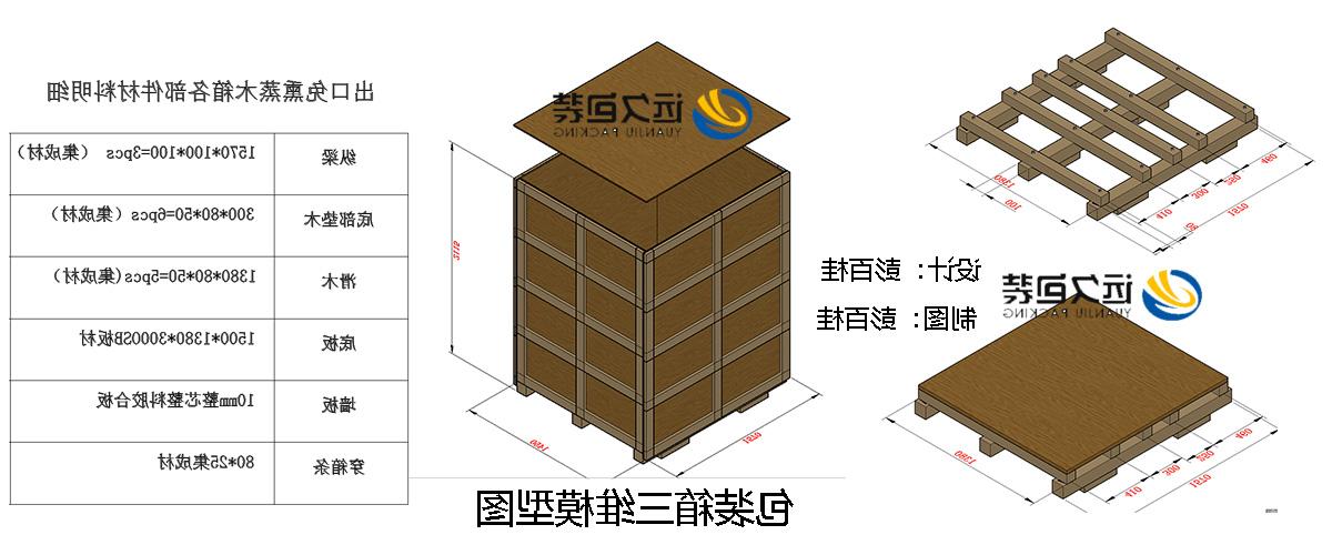 <a href='http://zh01.skyupiradio.com'>买球平台</a>的设计需要考虑流通环境和经济性